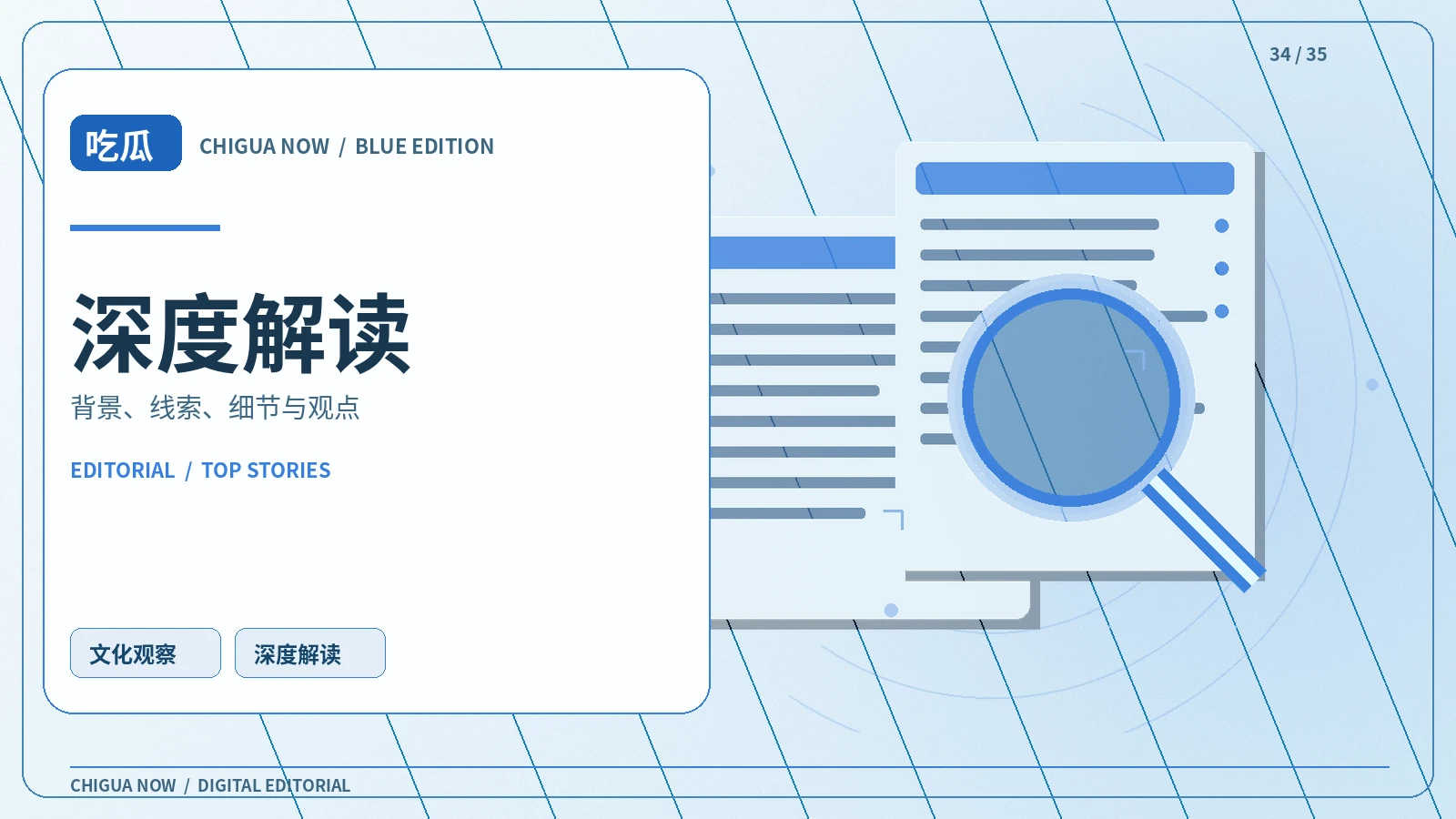 议题拆解局