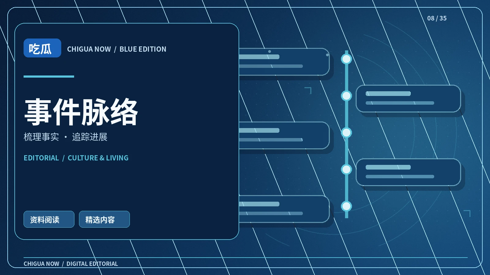 线索时间轴