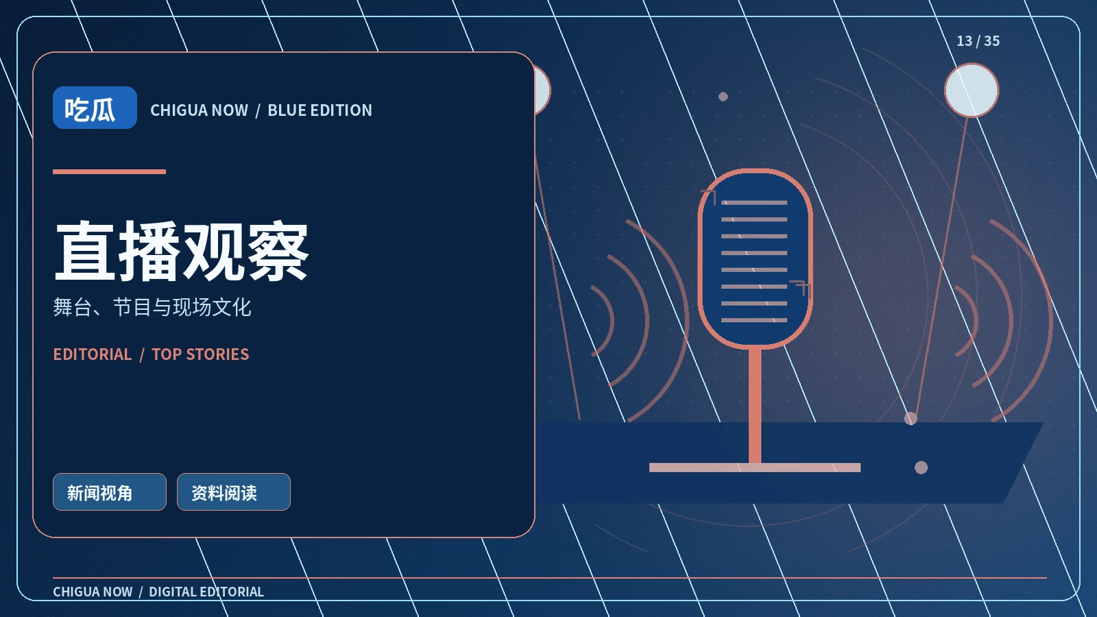 屏幕现场志