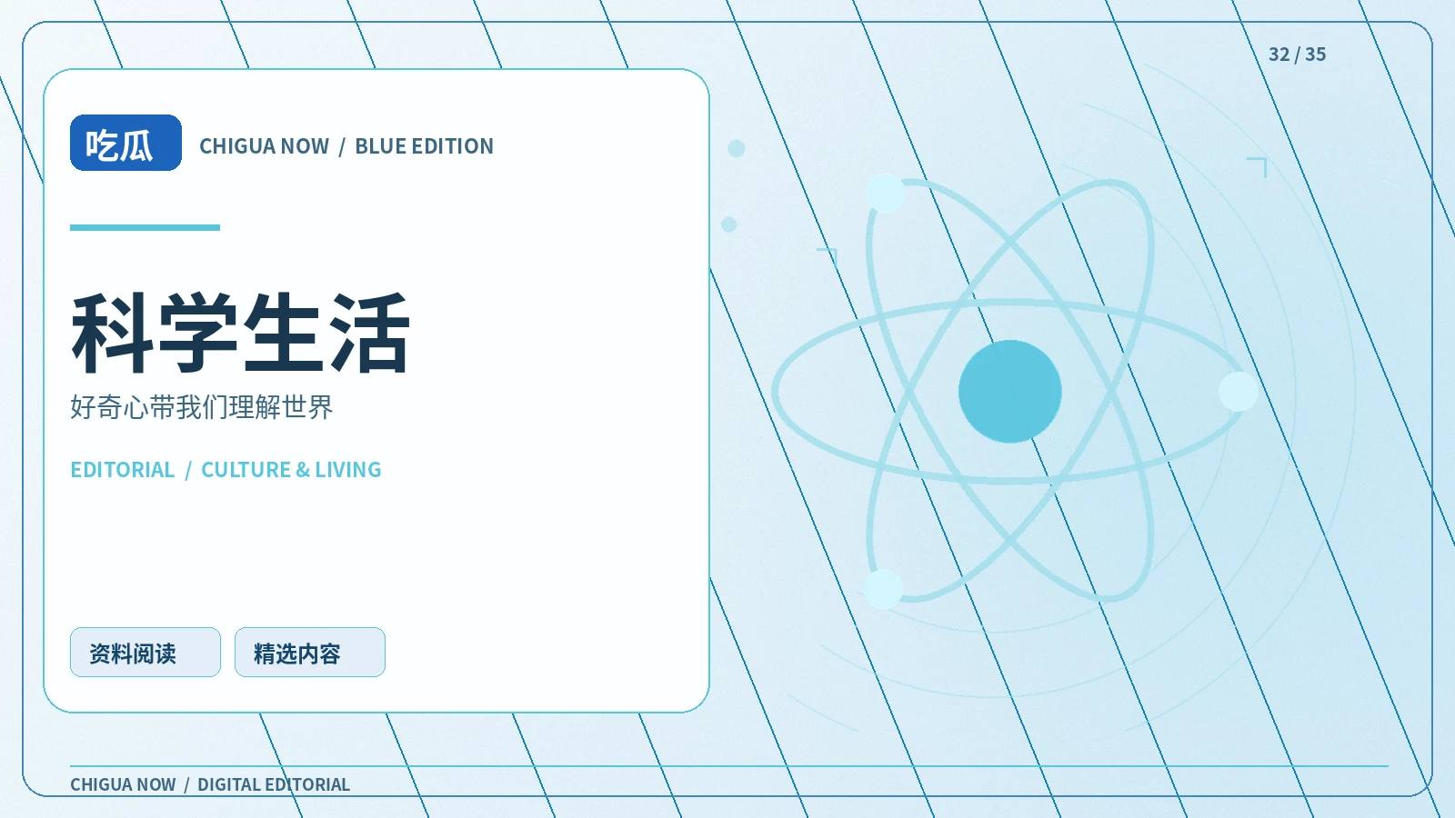 好奇心档案